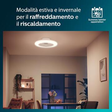 Philips Plafoniera/Ventilatore Amigo 42+20W Led Breeze... - Marino fa Mercato