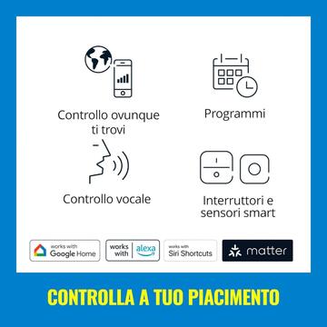 WiZ Plafoniera Superslim Smart 29 cm, WiFi, Luce Bianca Dimmerabile, Controllo Vocale