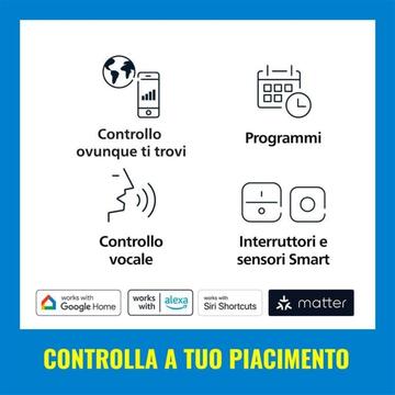 WiZ Telecomando Smart WiFi, Controllo tramite App,... - Marino fa Mercato